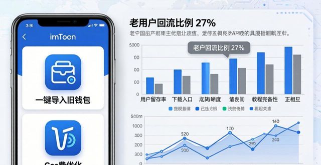 最新imToken下载入口的用户参与情况与分析_最新imToken下载入口的用户参与情况与分析_最新imToken下载入口的用户参与情况与分析